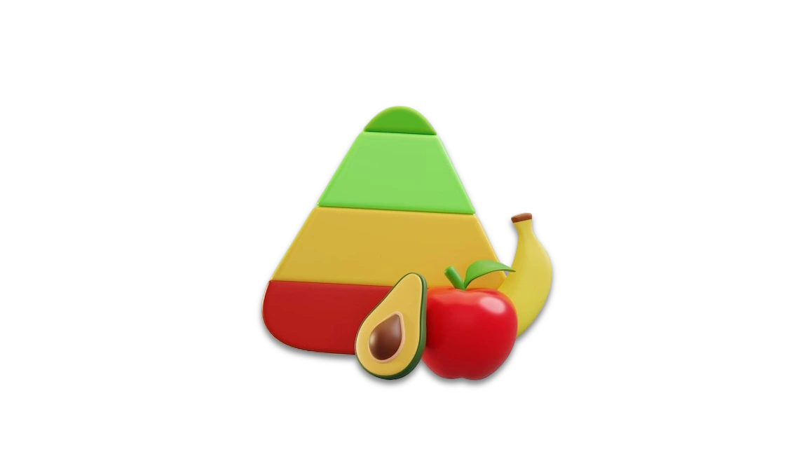 Five Nutritional Fields